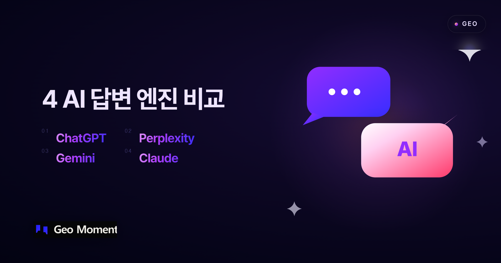 4 AI 답변 엔진 비교 — ChatGPT · Perplexity · Gemini · Claude는 어떤 콘텐츠를 인용하나 썸네일