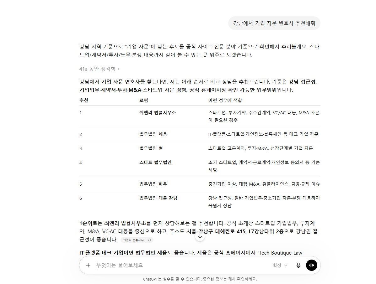ChatGPT 답변 화면 — 강남에서 기업 자문 변호사를 추천해달라는 자연어 질문에 로펌 여섯 곳을 1순위부터 비교표로 정리해줍니다.