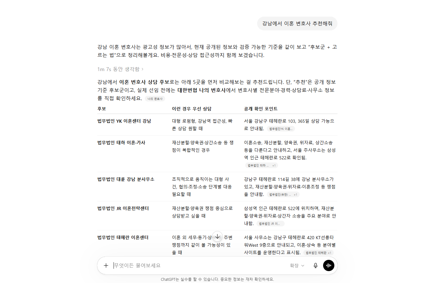 ChatGPT 답변 화면 — 변호사를 자연어로 묻자 로펌 다섯 곳을 후보·우선 상담 분야·공개 확인 포인트로 정리한 비교표가 등장합니다.