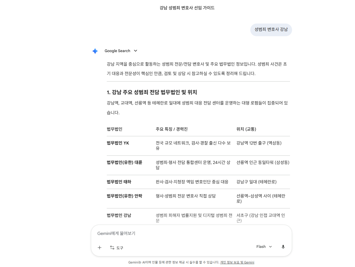 Gemini 답변 화면 — 성범죄 변호사를 강남에서 찾아달라는 질문에 법무법인 다섯 곳을 주요 특징·경력진·위치 정보까지 표로 정리해 줍니다.